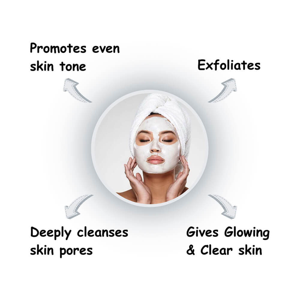 Diamond Pearl Facial Kit