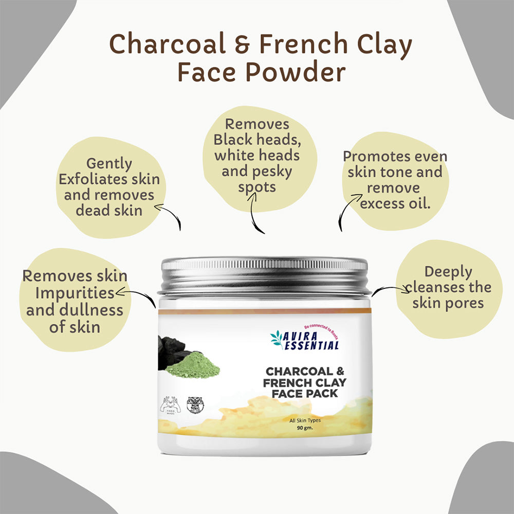 Charcoal & French Clay Face pack