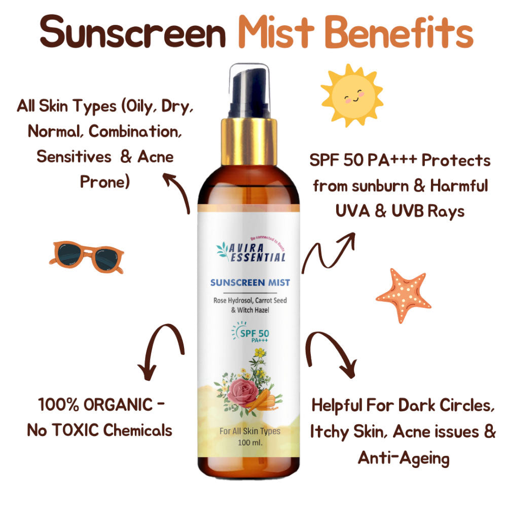 Sunscreen Mist SPF 50